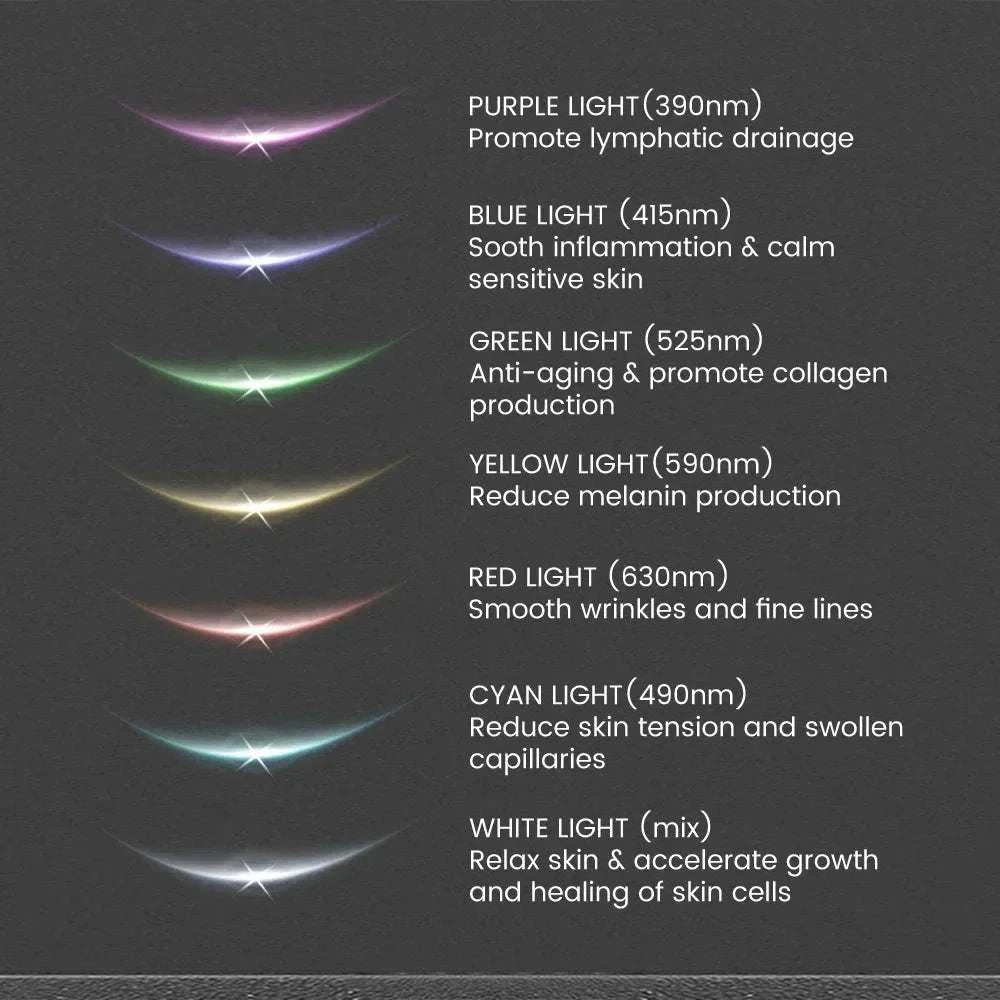 SculptéLift Toning Wand